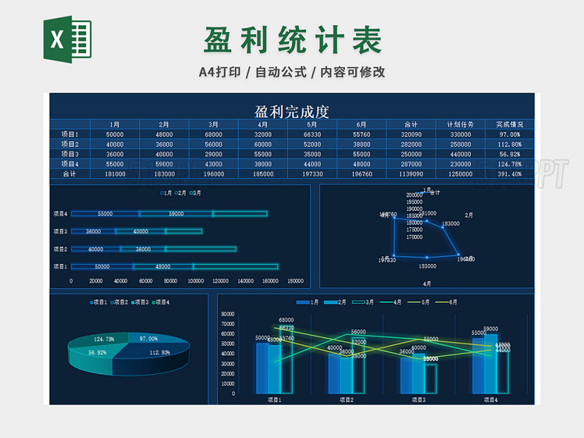 记账本财务收支盈利记录表