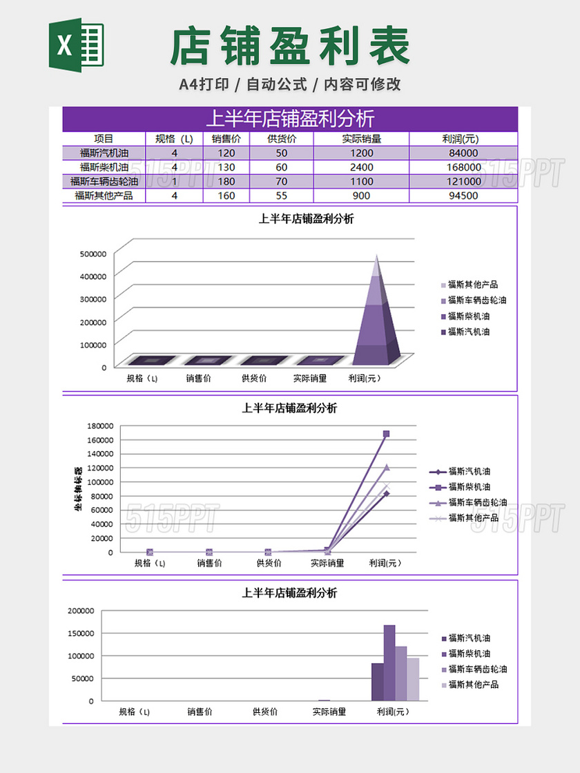 记账本财务收支盈利记录表