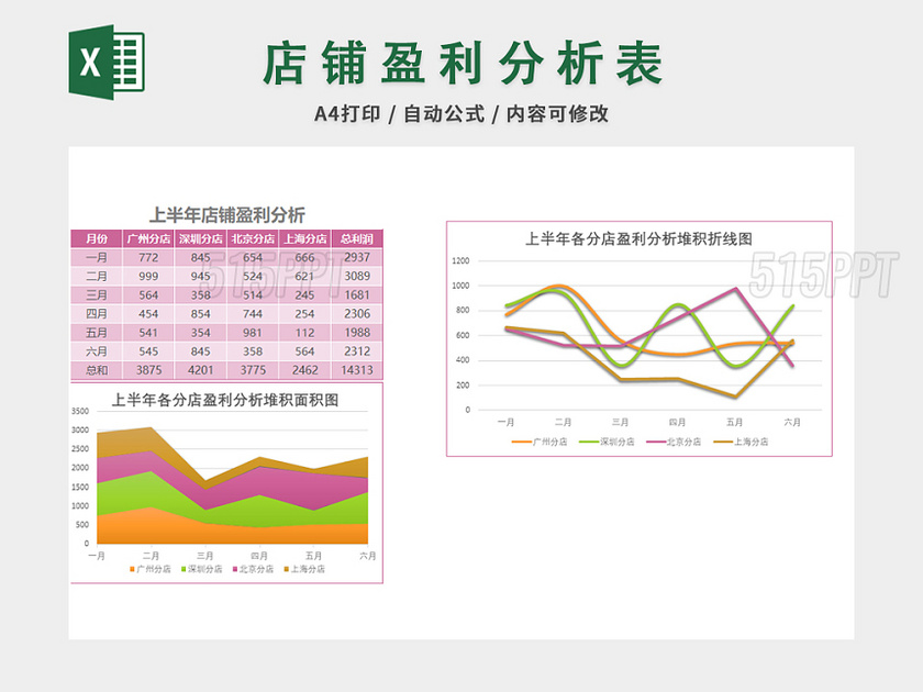 记账本财务收支盈利记录表