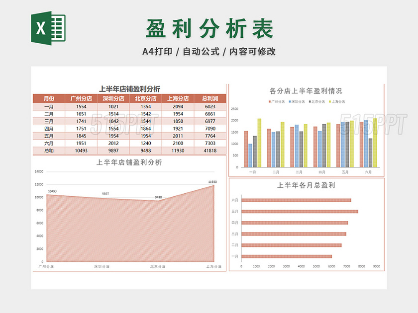 记账本财务收支盈利记录表