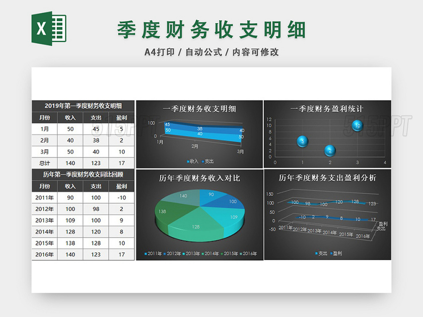 季度财务收支明细报表EXCEL模板