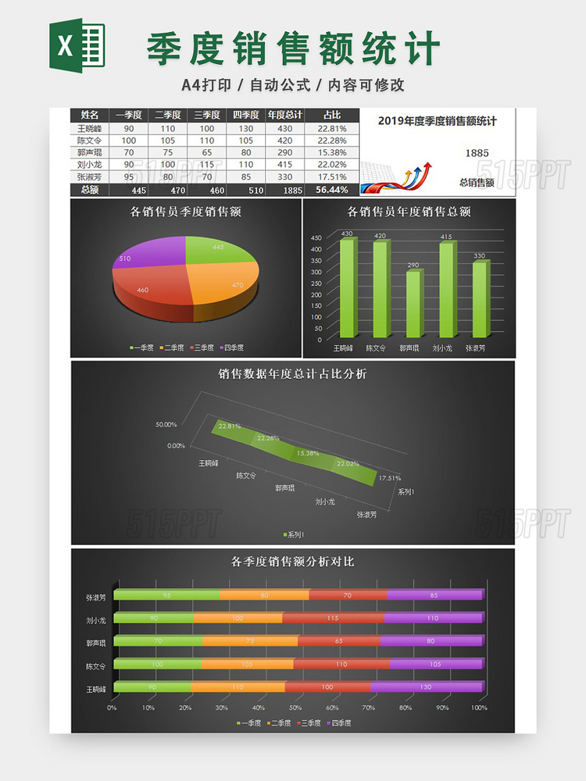 季度销售额统计报表EXCEL模板