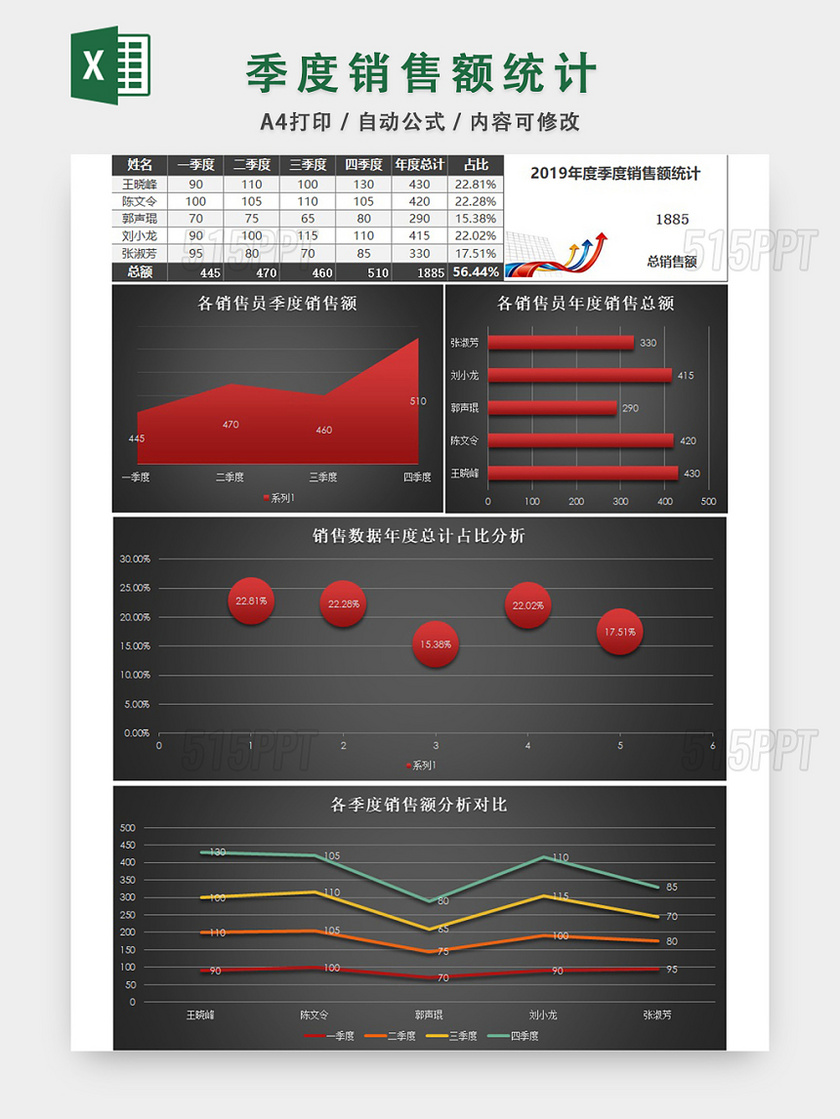 季度销售额统计报表EXCEL模板