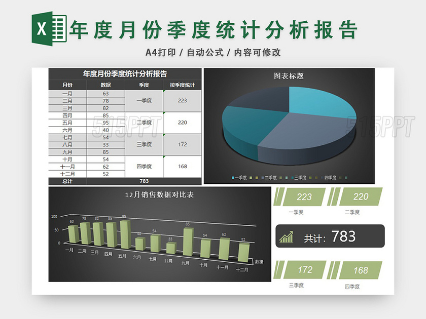 年度月份季度统计分析报告EXCEL模板