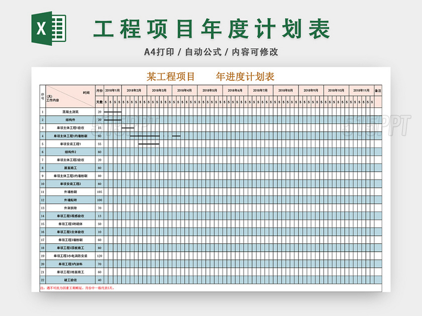 工程项目年度计划表横道施工图表格EXCEL模板