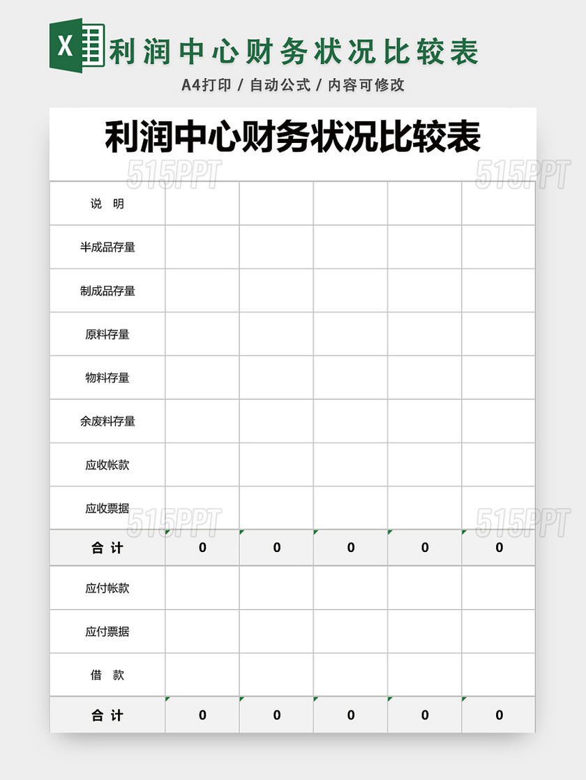 利润中心财务状况比较表财务报表EXCEL模板