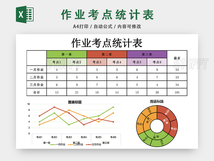 作业考点统计表EXCEL模板