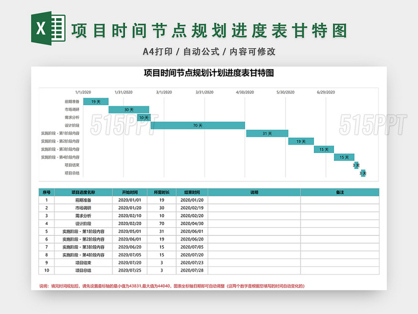 项目时间节点规划计划进度甘特图EXCEL模板