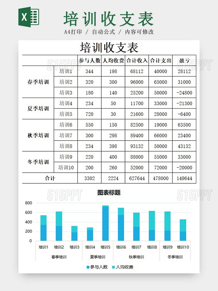 蓝色图表简约培训机构财务报表收支状况