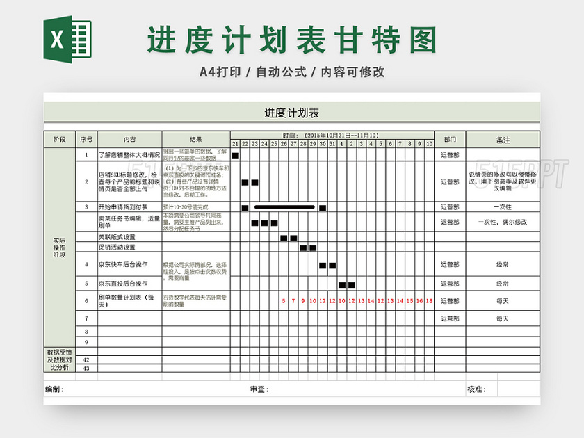 项目进度计划表甘特图EXCEL模板