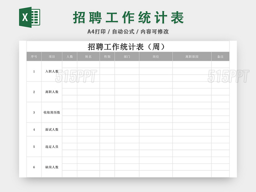 招聘工作周统计表EXCEL模板