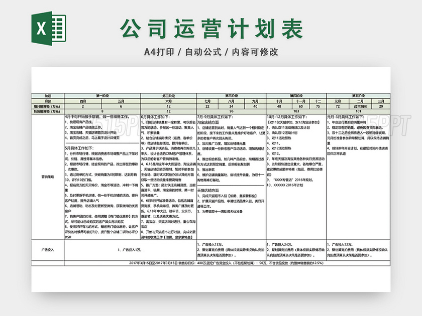 公司运营计划表EXCEL模板