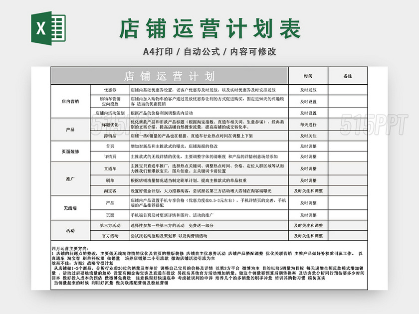 店铺运营计划表EXCEL模板