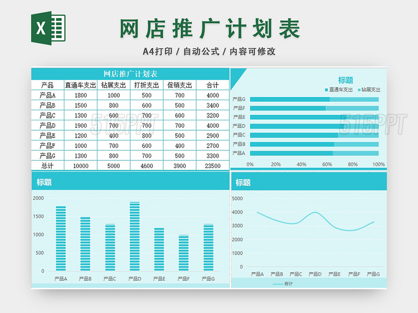 网店推广运营计划表EXCEL模板