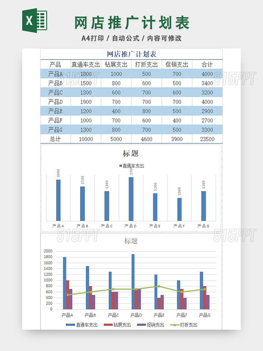 网店推广运营计划表EXCEL模板