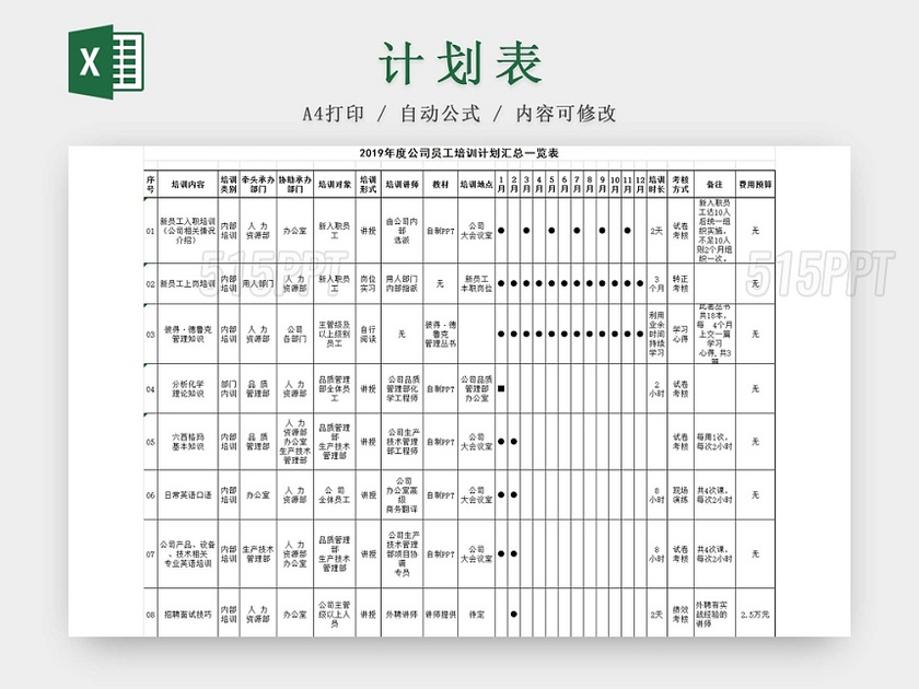 黑白简约员工培训记录表入职培训在职培训