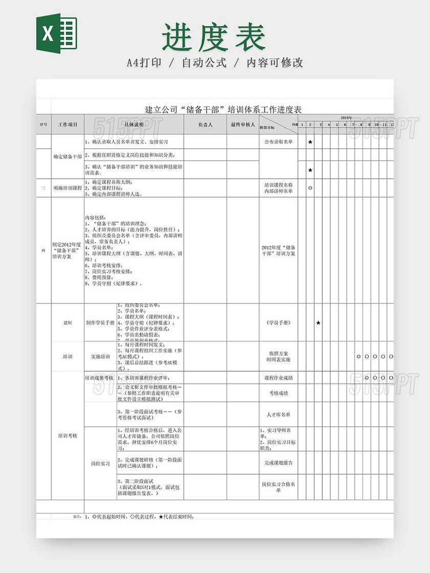 黑白简约员工培训记录表入职培训在职培训