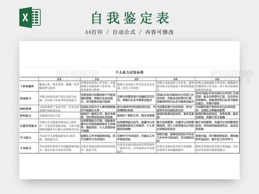 黑白简约员工综合能力评价表考核标准