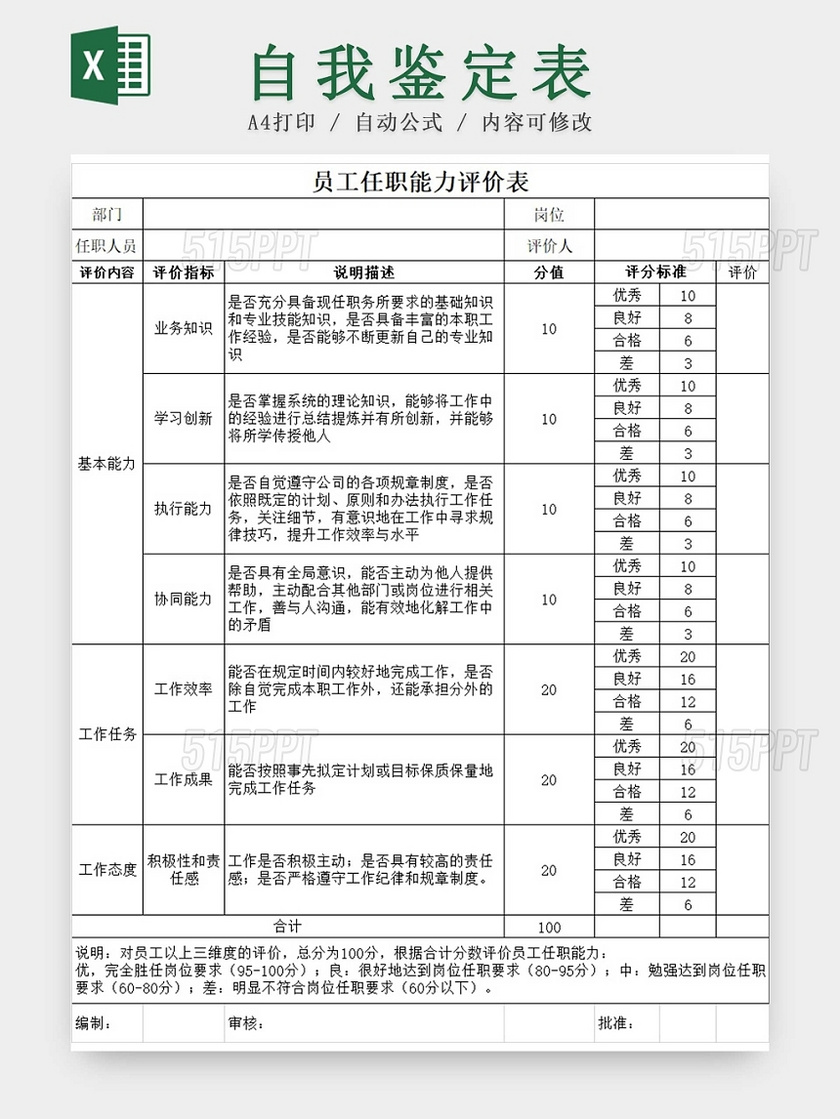 黑白简约个人能力评价员工岗位能力评价表