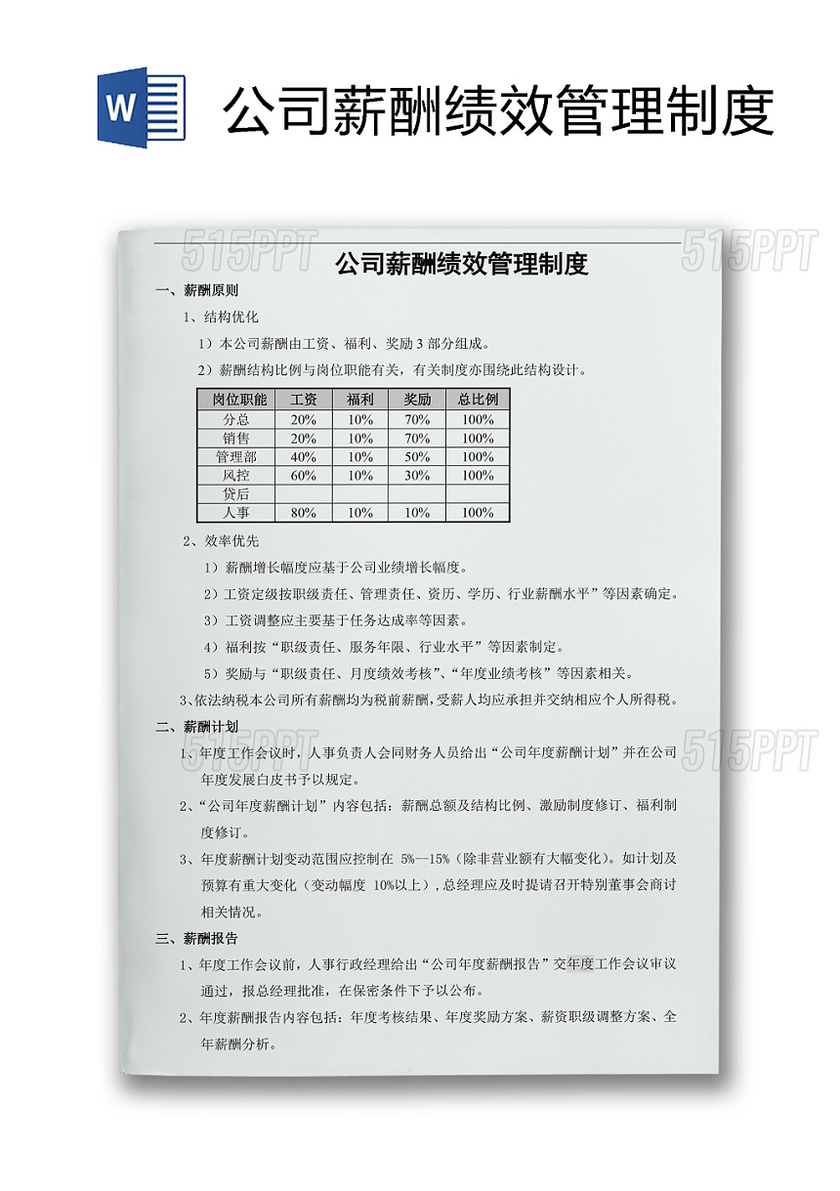 公司薪酬绩效管理制度Word文档