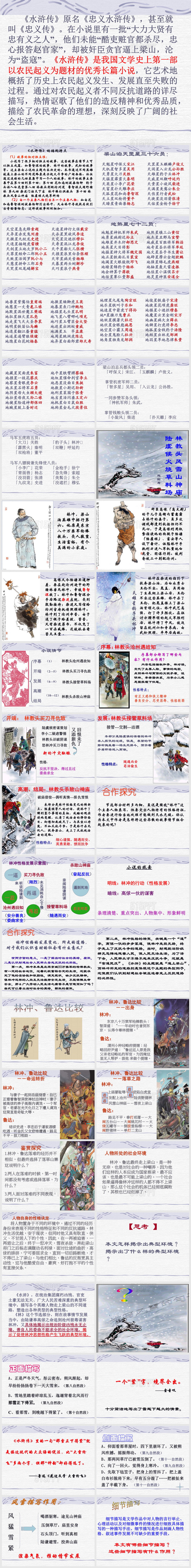 林教头风雪山神庙---陆虞候火烧草料场