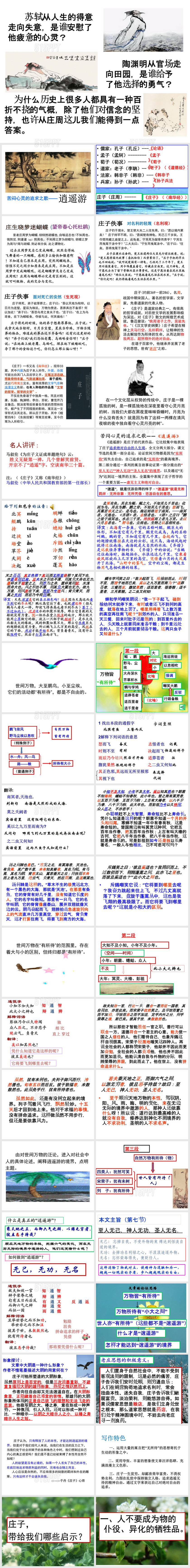 逍遥游PPT