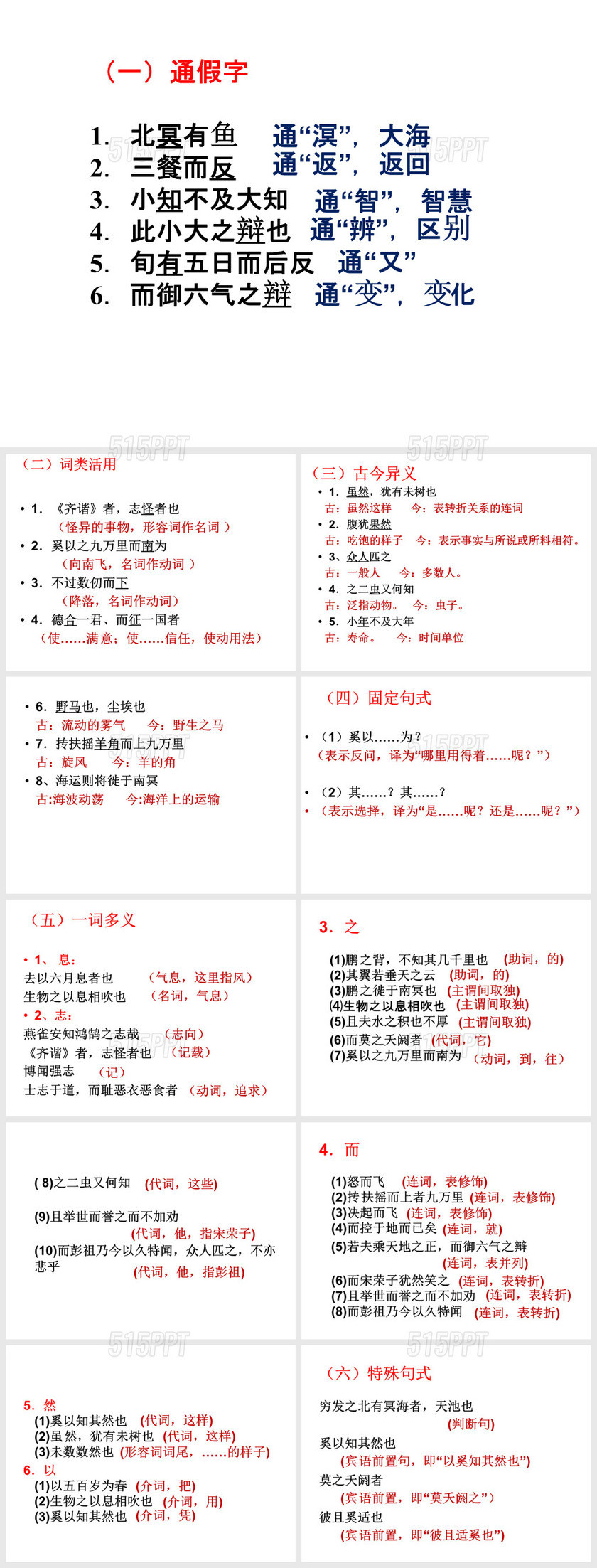 逍遥游知识点字词整理复习