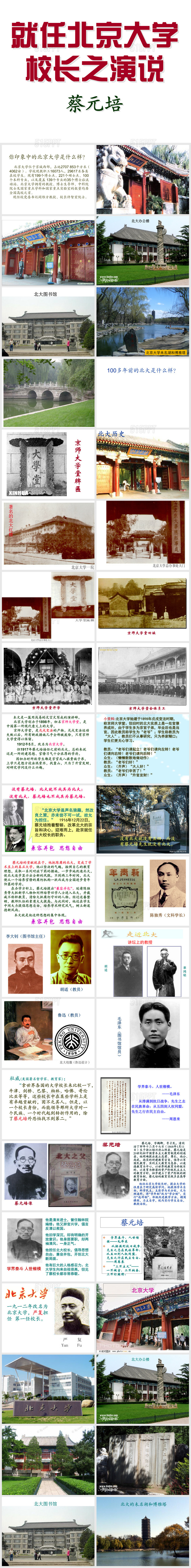 《就任北京大学校长之演说》之背景资料