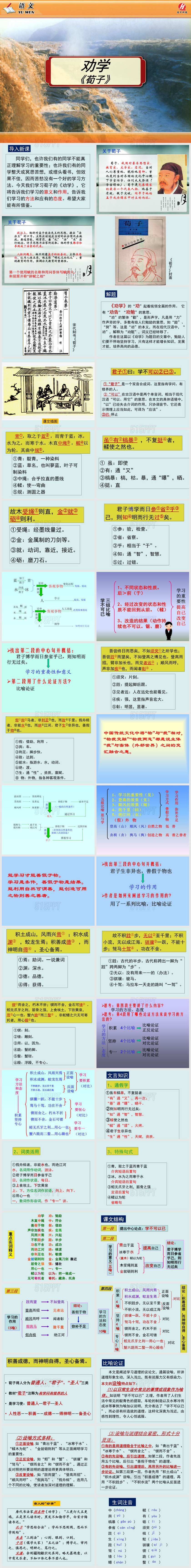 《劝学》ppt