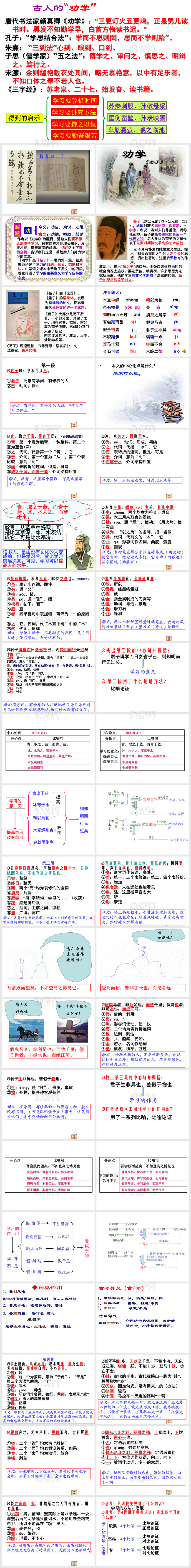 《劝学》优秀课件