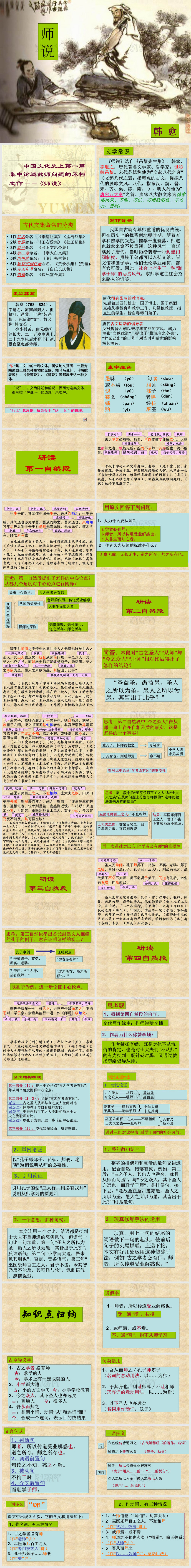 《师说》带原文和翻译实用