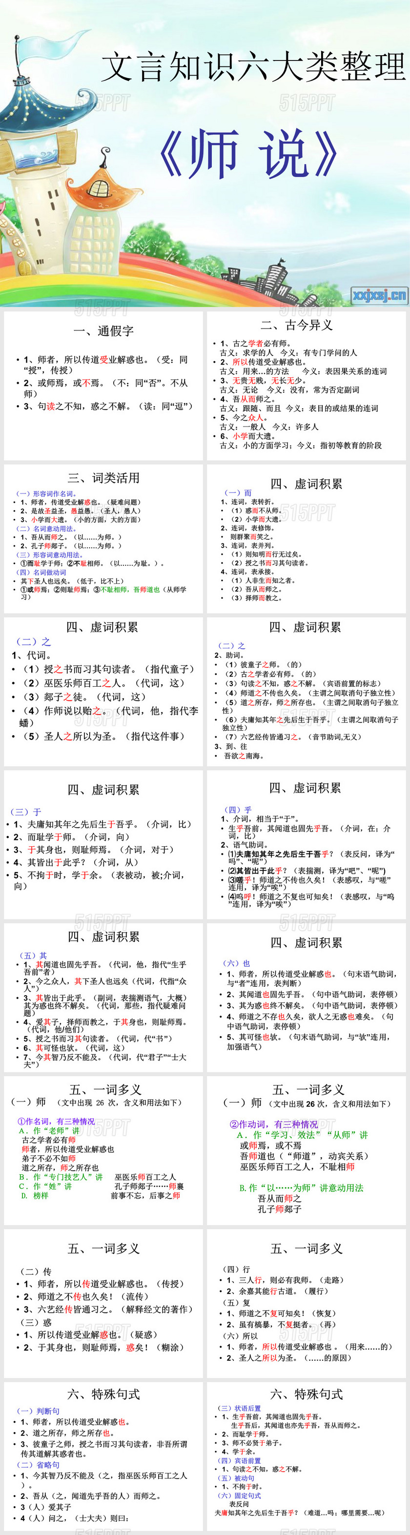 《师说》文言知识整理