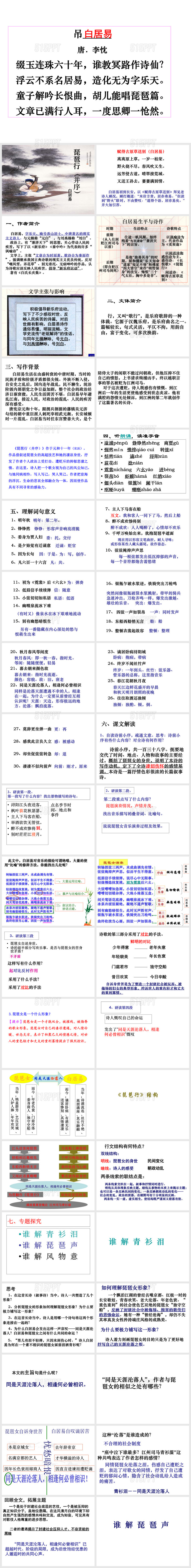 《琵琶行》ppt