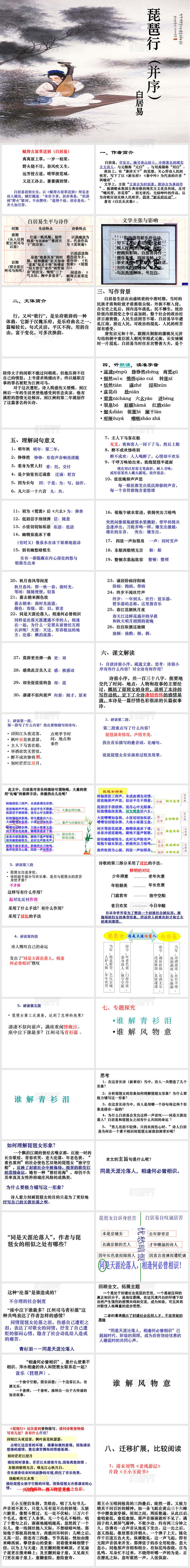 《琵琶行》ppt