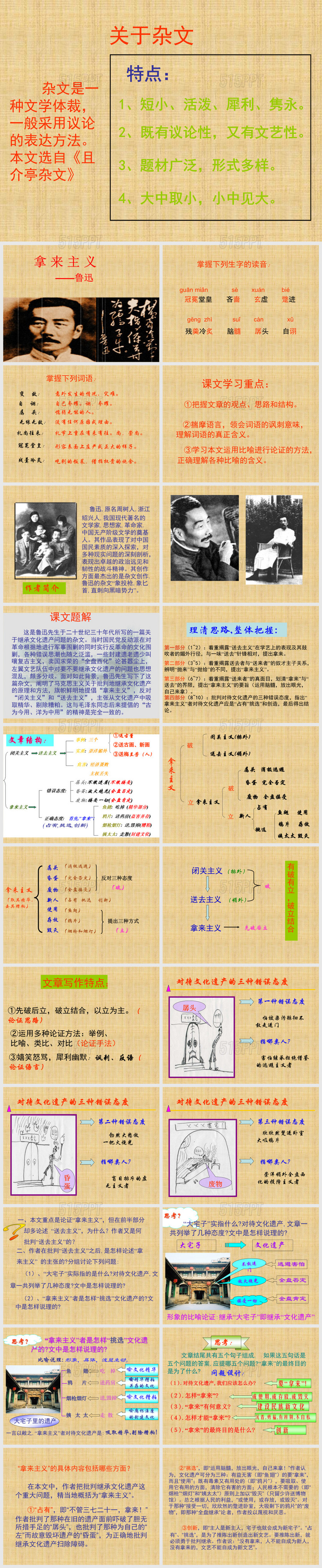 《拿来主义》PPT优秀课件