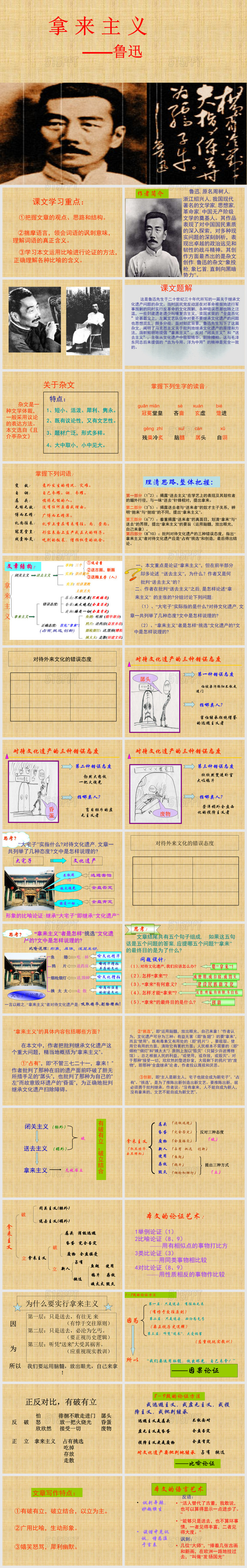 《拿来主义》PPT课件解析