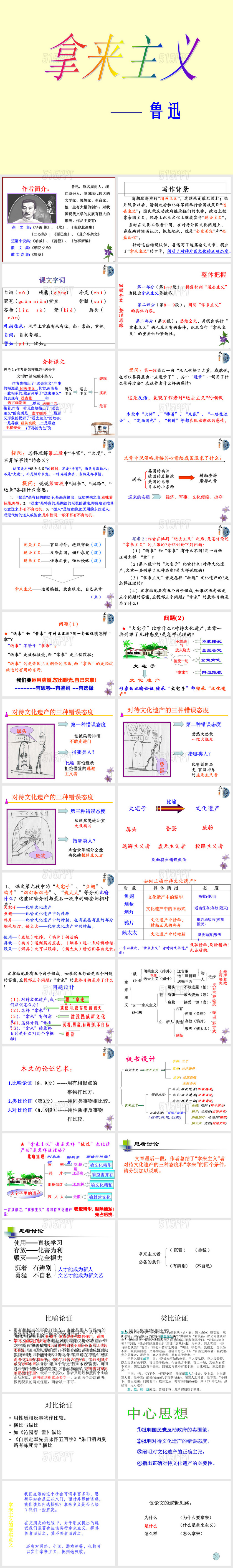 《拿来主义》优秀课件