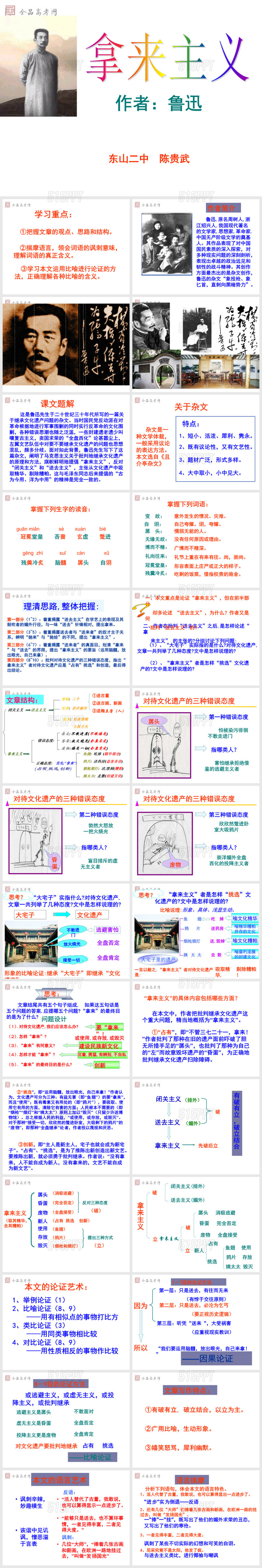 鲁迅《拿来主义》优秀课件