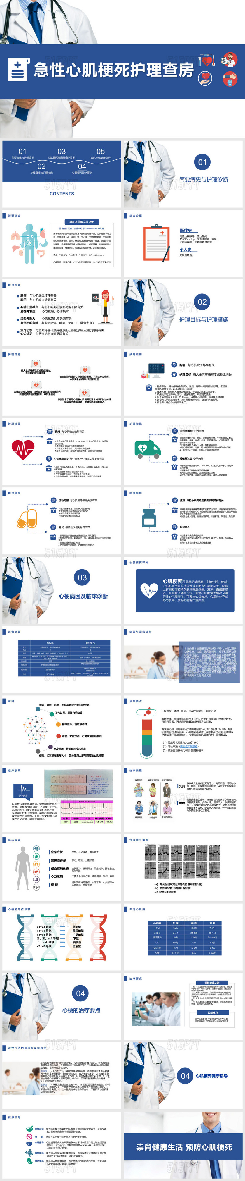 扁平化风格蓝色医疗急性心梗护理查房汇报——PPT模板