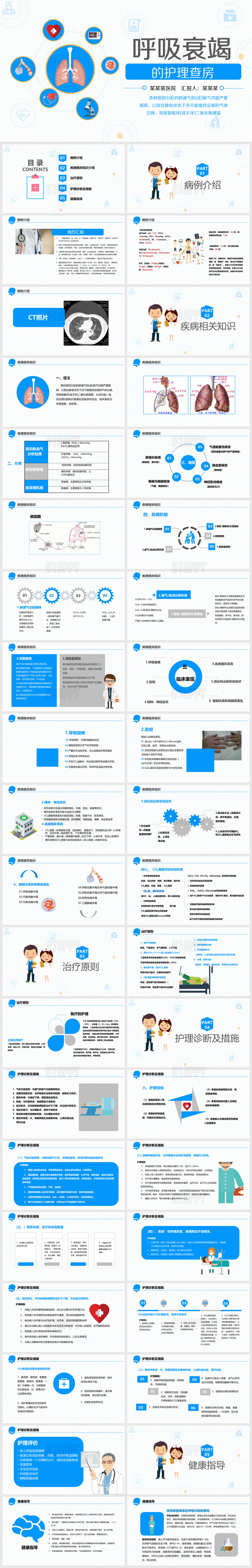 简约医疗医学呼吸衰竭护理查房汇报——PPT