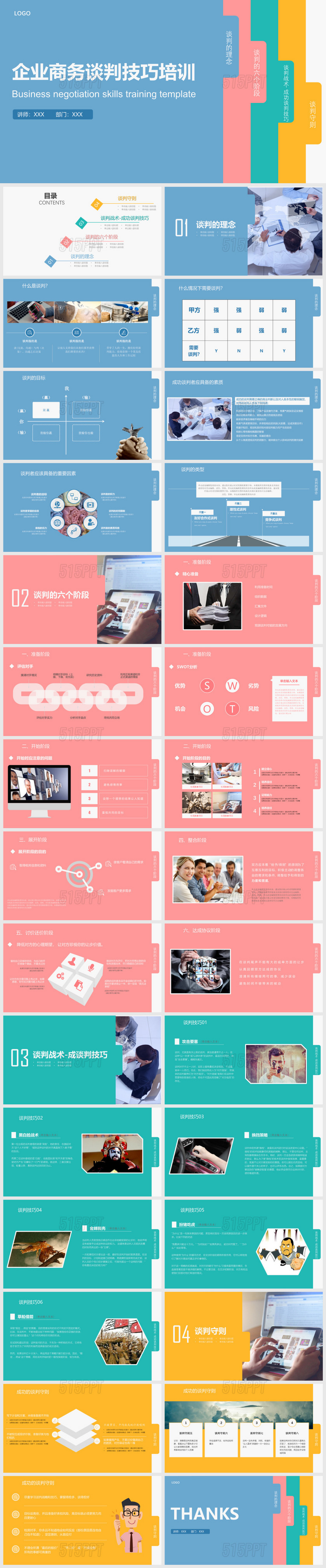 谈判技巧沟通技巧企业培训模式PPT模式