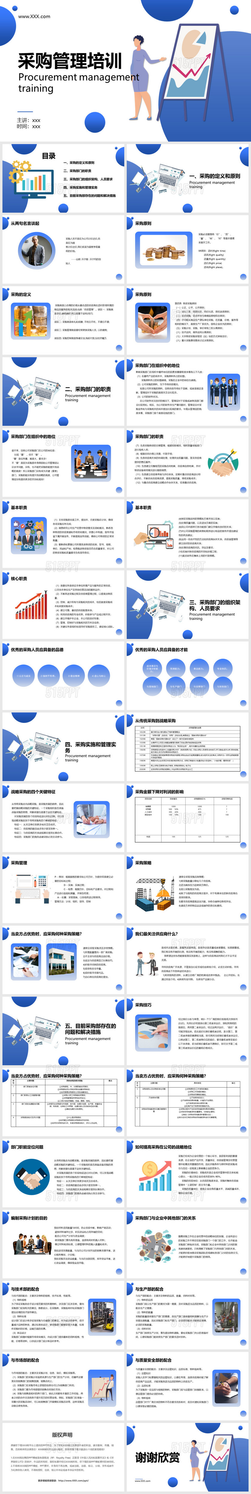 蓝色简约风格企业管理采购管理培训PPT模板