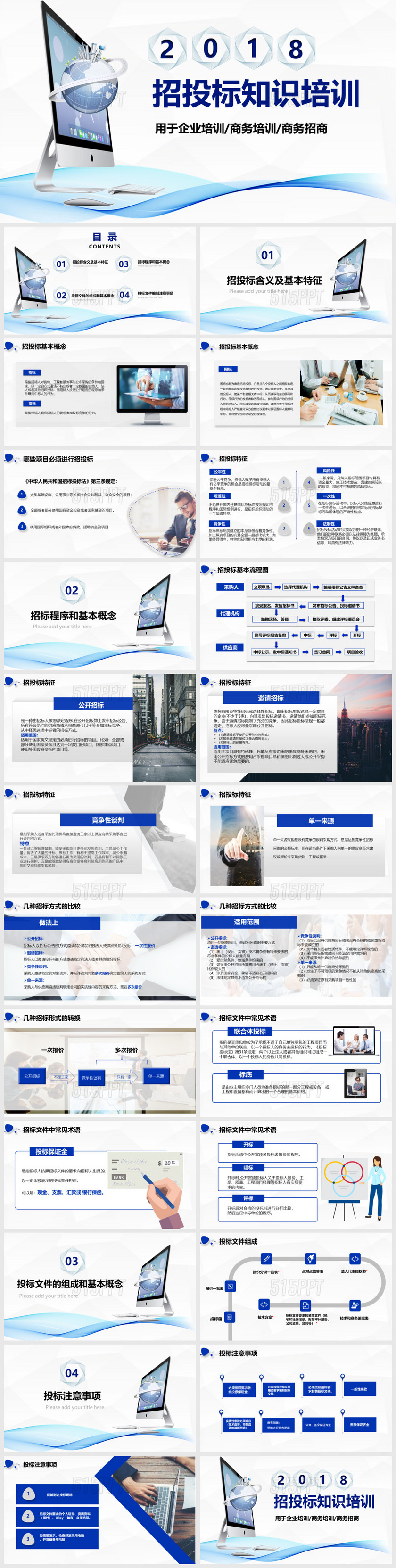 企业商务投标知识培训PPT模板