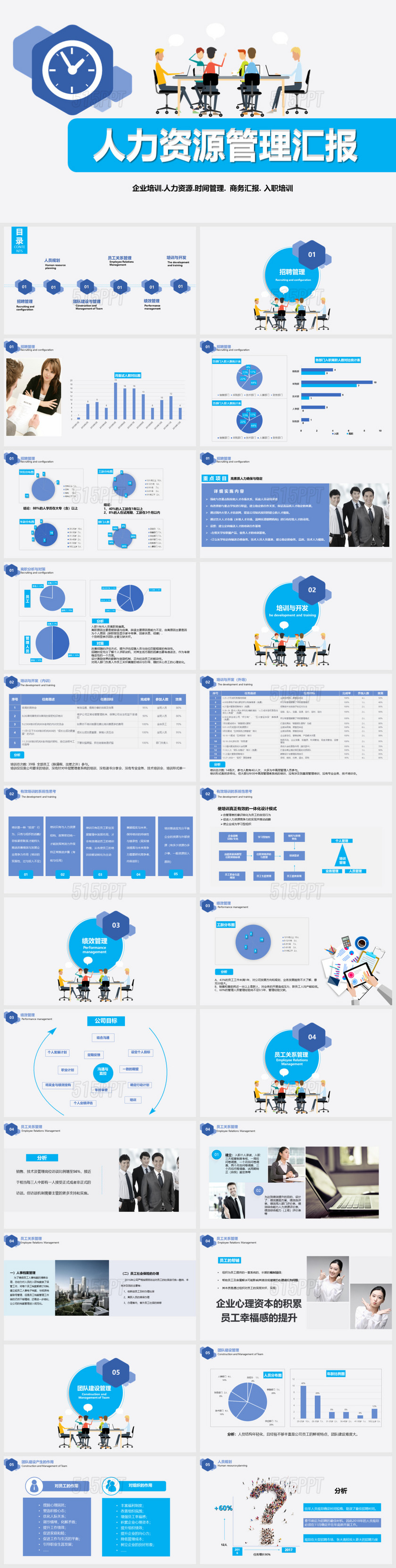 公司企业人力资源管理工作汇报PPT