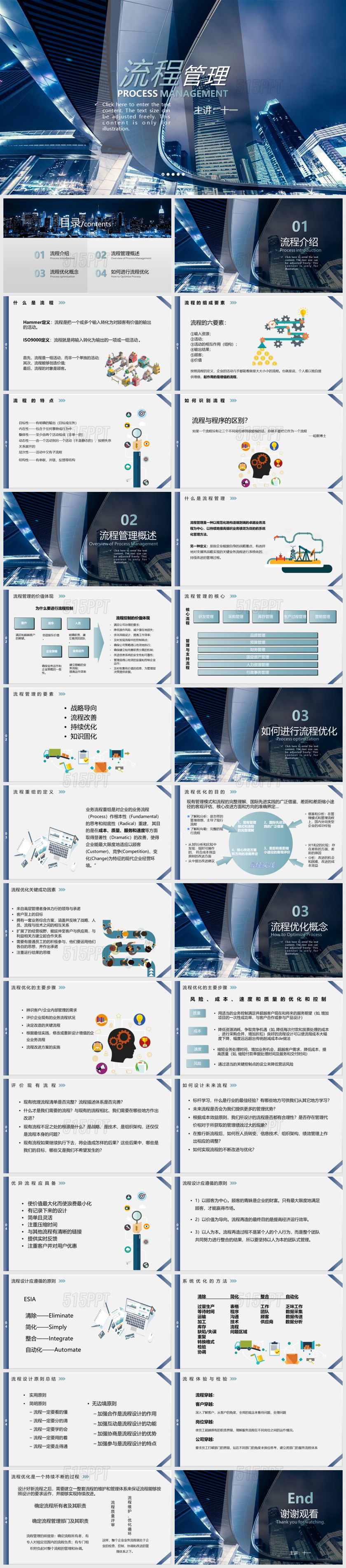 商务风生产流程管理培训动态PPT