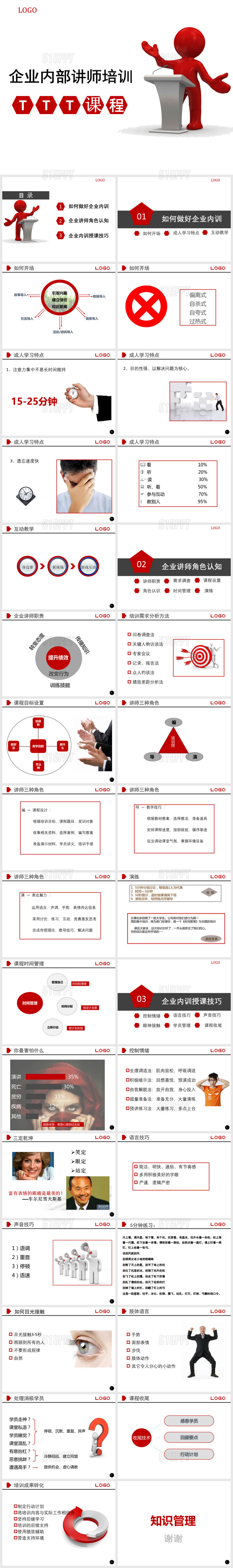 TTT企业内训师培训PPT课件