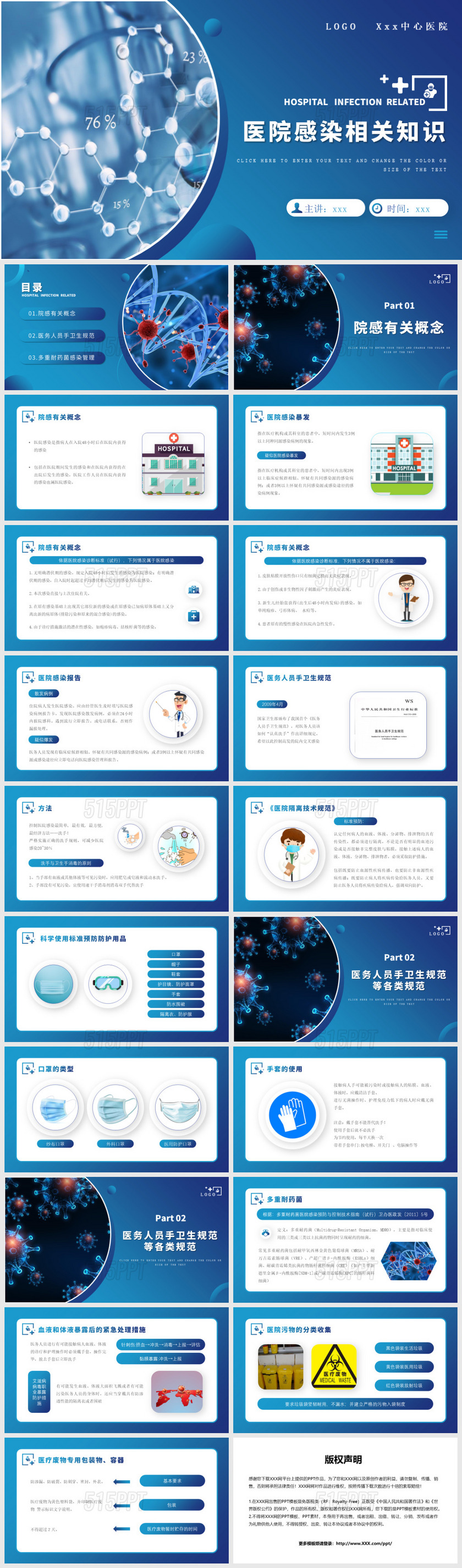 医疗蓝色简约风医院内感染培训相关知识PPT模板
