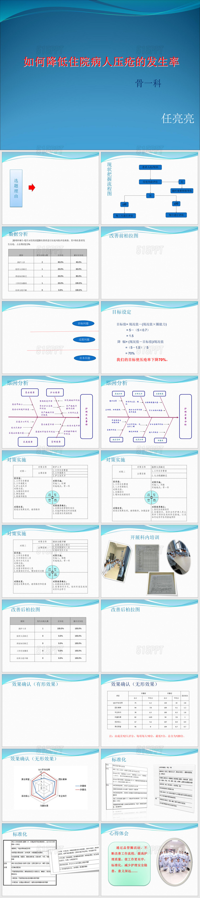 压疮患者护理查房ppt模板