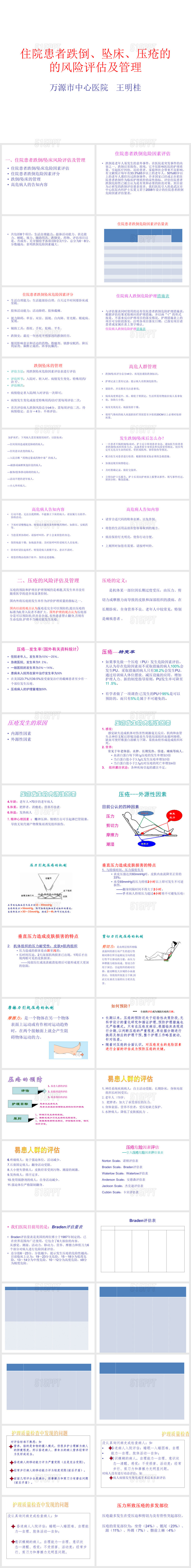 压疮患者护理查房ppt模板