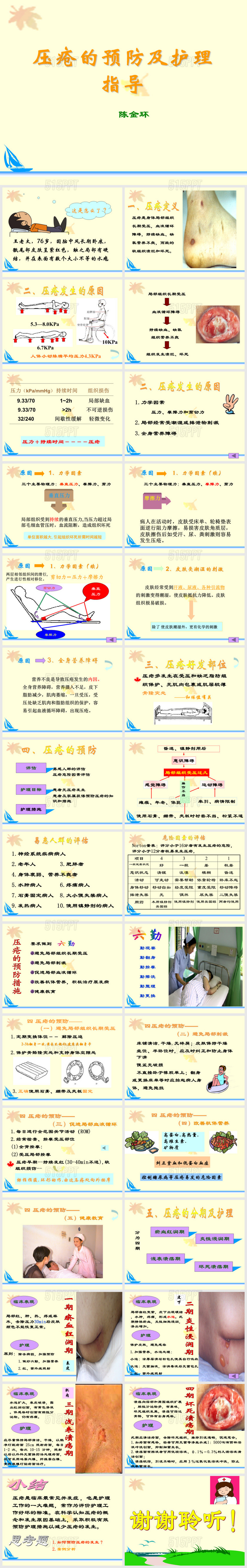 压疮患者护理查房ppt模板